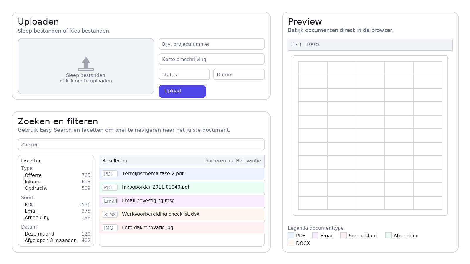 Wikibase dms overview